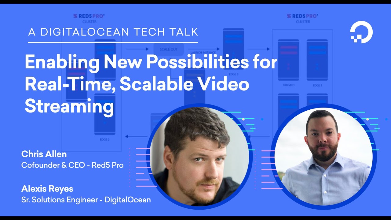 New Possibilities for Real-Time, Scalable Video Streaming